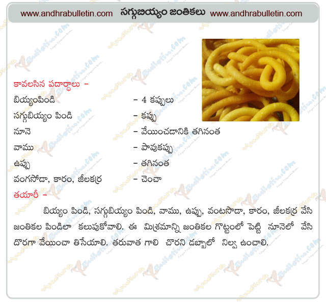 saggubiyyam janthikalu recipe, saggubiyyam janthikalu recipe in telugu, saggubiyyam janthikalu recipe Andhra style, saggubiyyam janthikalu recipe videos, saggubiyyam janthikalu 