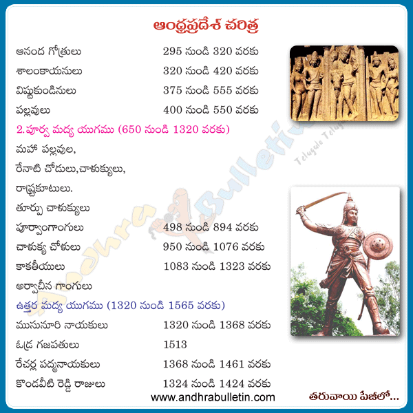 Andhra pradesh history,Ap History,Andhra,Telangana,Anadhra pradesh,Andhrapradesh Information in telugu,andhrapradesh history,andhra pradesh history ,andhra pradesh history notes