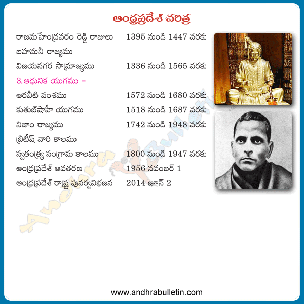 Andhra pradesh history,Ap History,Andhra,Telangana,Anadhra pradesh,Andhrapradesh Information in telugu,andhrapradesh history,andhra pradesh history ,andhra pradesh history notes